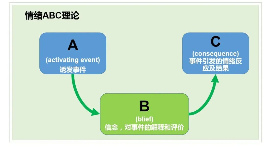 佛系营销，奈雪想开了