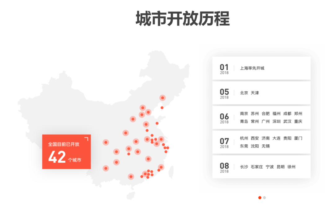 饿了么,需要一个新故事 饿了么,需要一个新故事