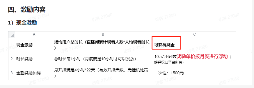 终于来了！淘宝直播即将上线打赏功能，还值得入场吗？