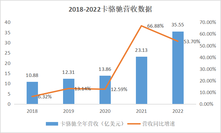 洞洞鞋是这届年轻人的“审丑自由”