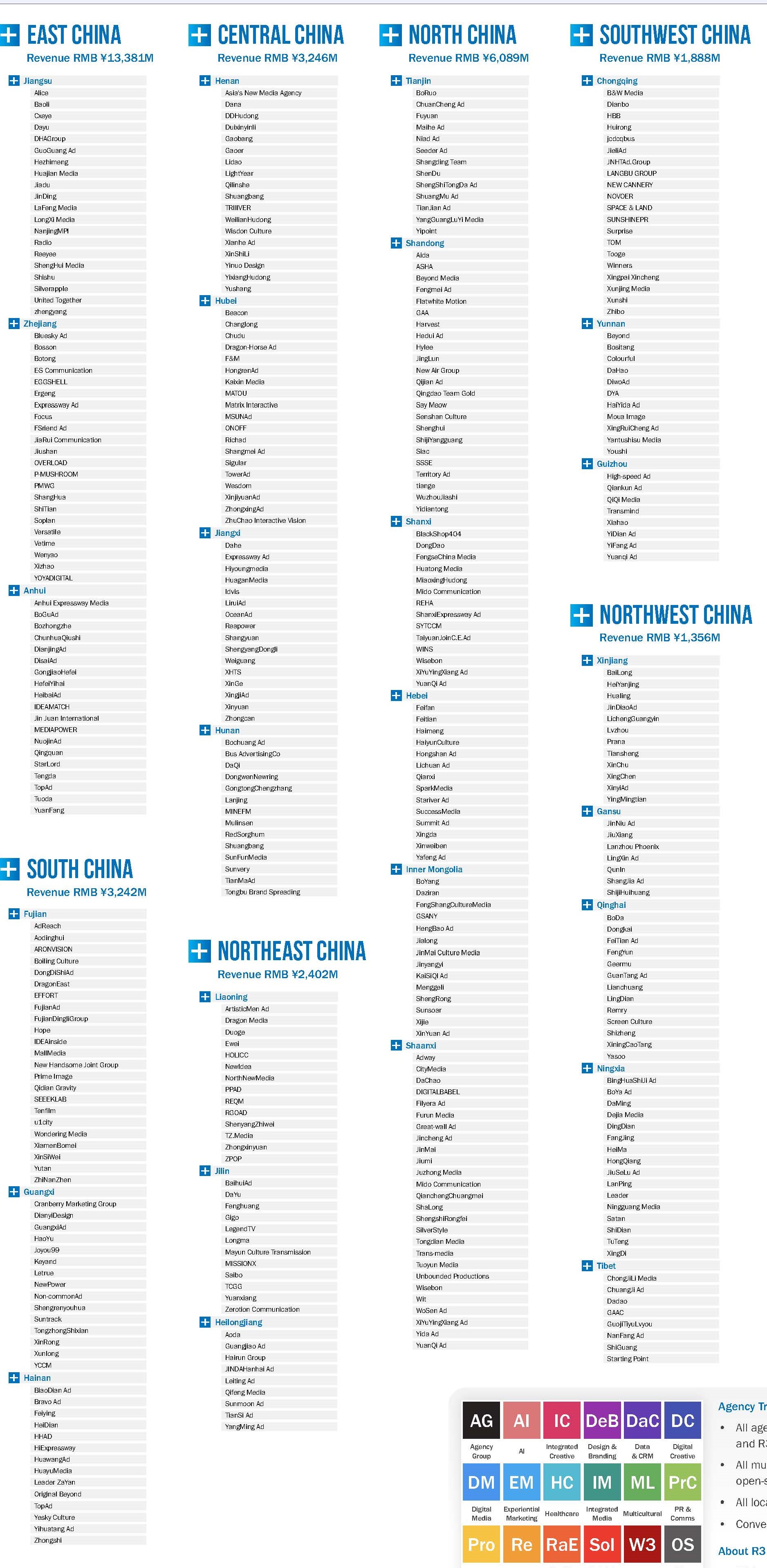 111111113 EN China Agency Family Tree 2024 D.jpg