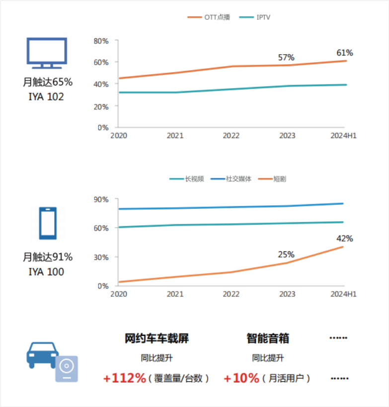 勾正报告2.png