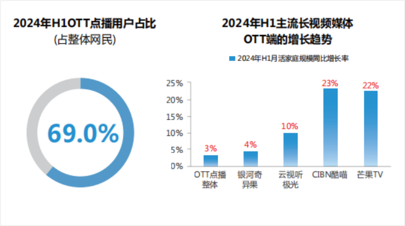 勾正报告3.png