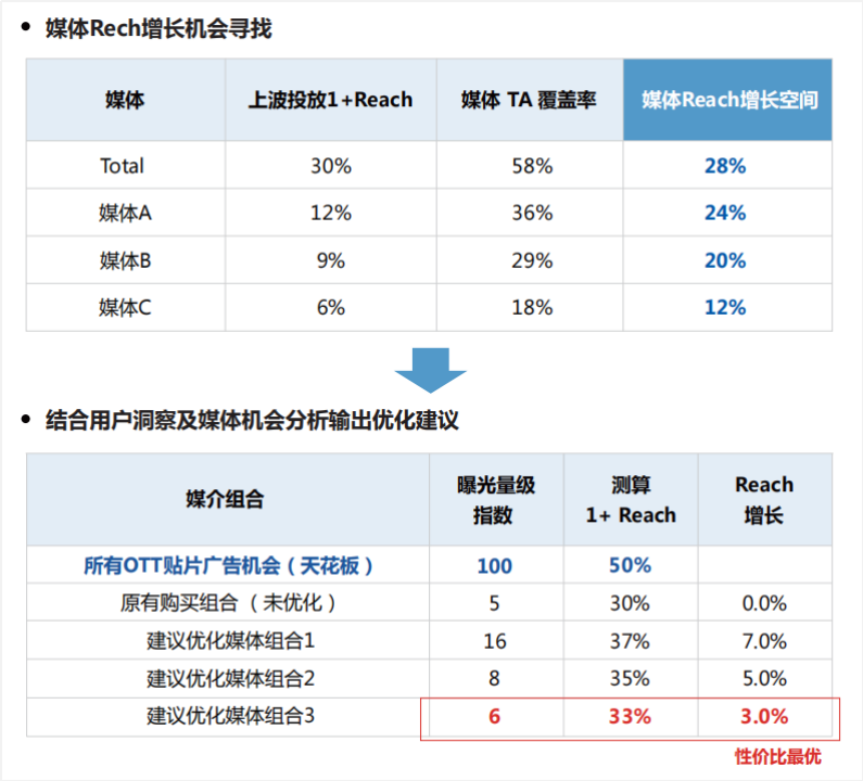 勾正报告6.png