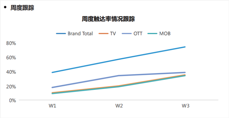 勾正报告7.png