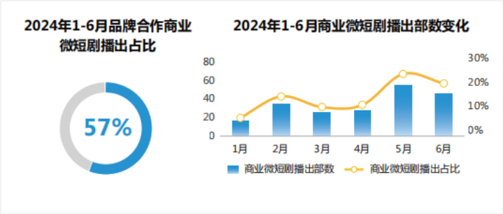 勾正报告12.png