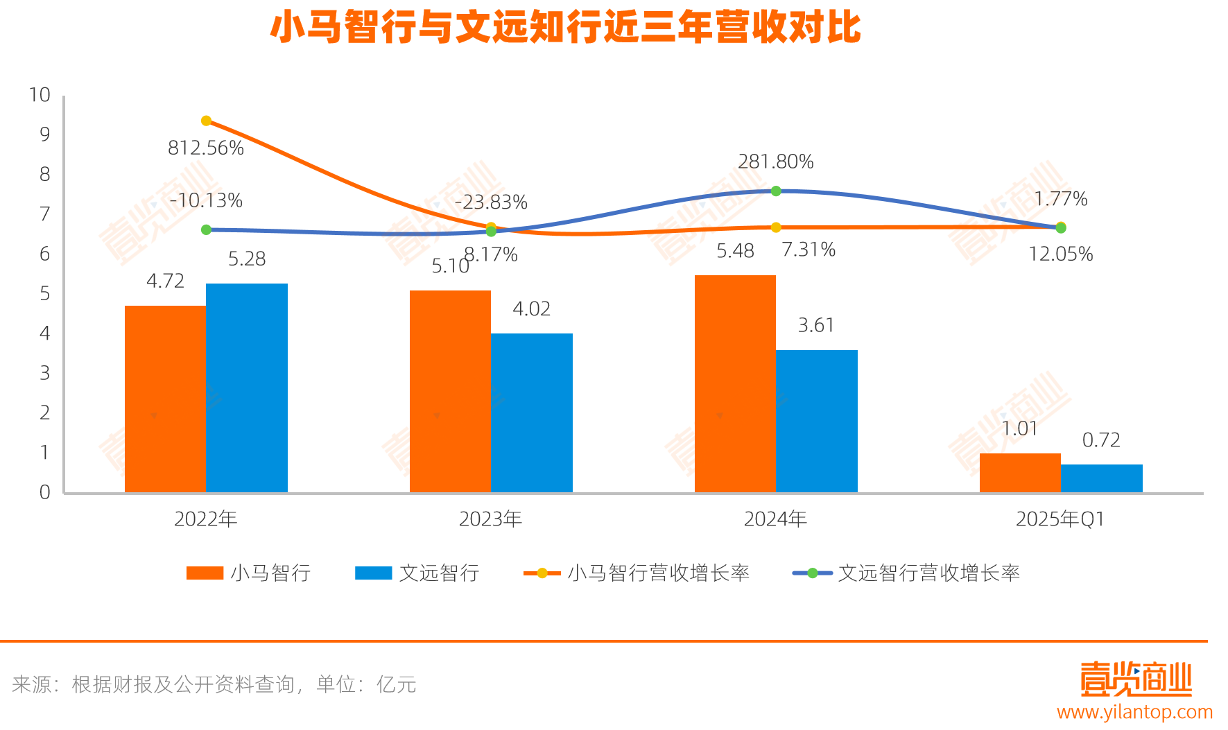 图片13.png