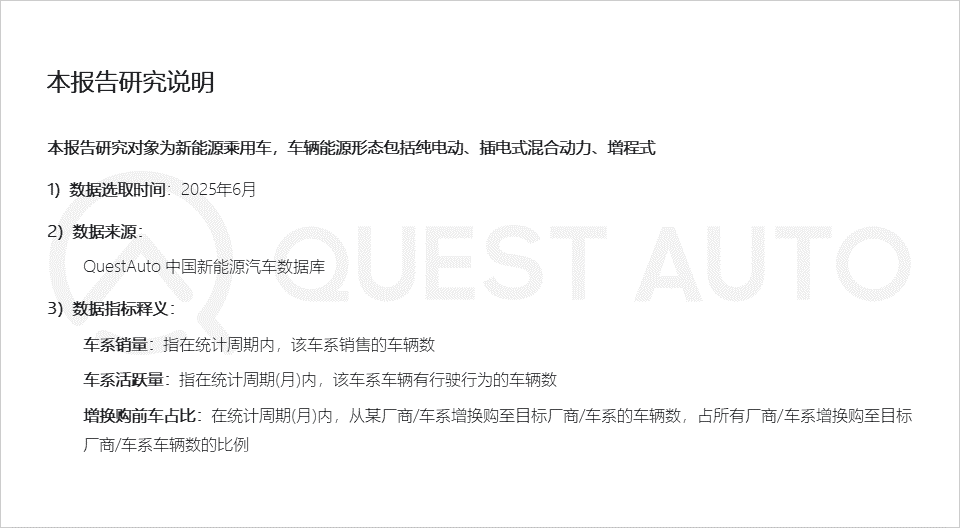研究报告说明.png