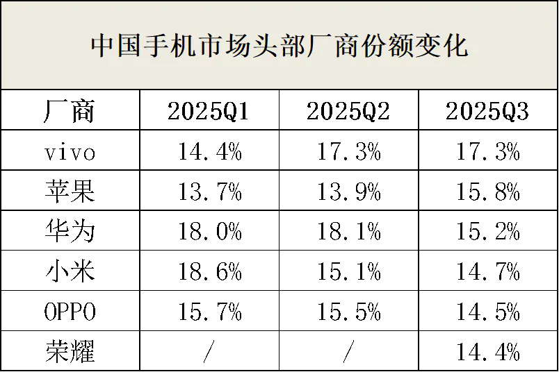 1761290051501320.png