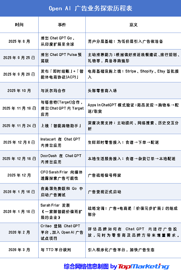 1772882647973680.png 4.png