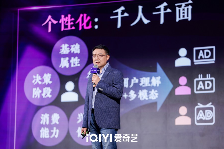 1773976333134444.jpg 爱奇艺智能广告中心技术高级总监 刘猛.jpg