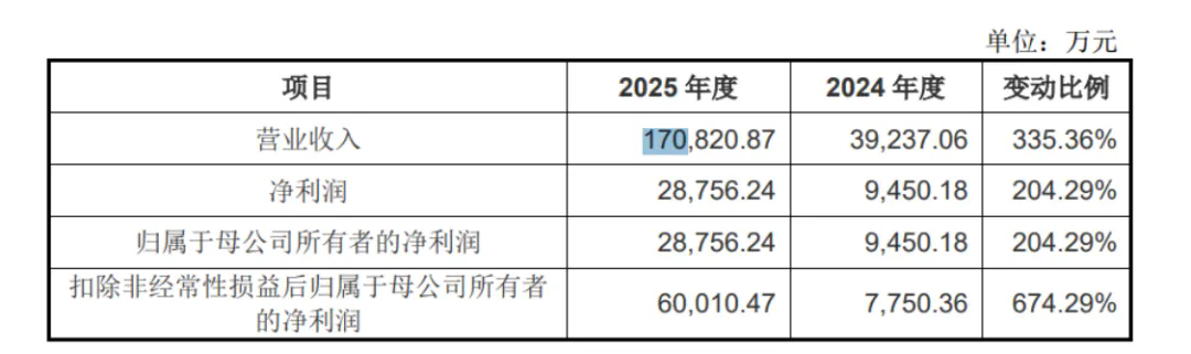 1774496894751808.png 1774496894751808.png