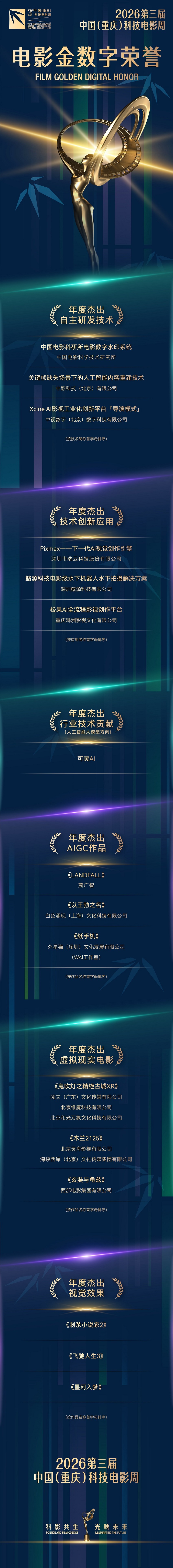 1781107695103164.jpg 荣誉推荐.jpg