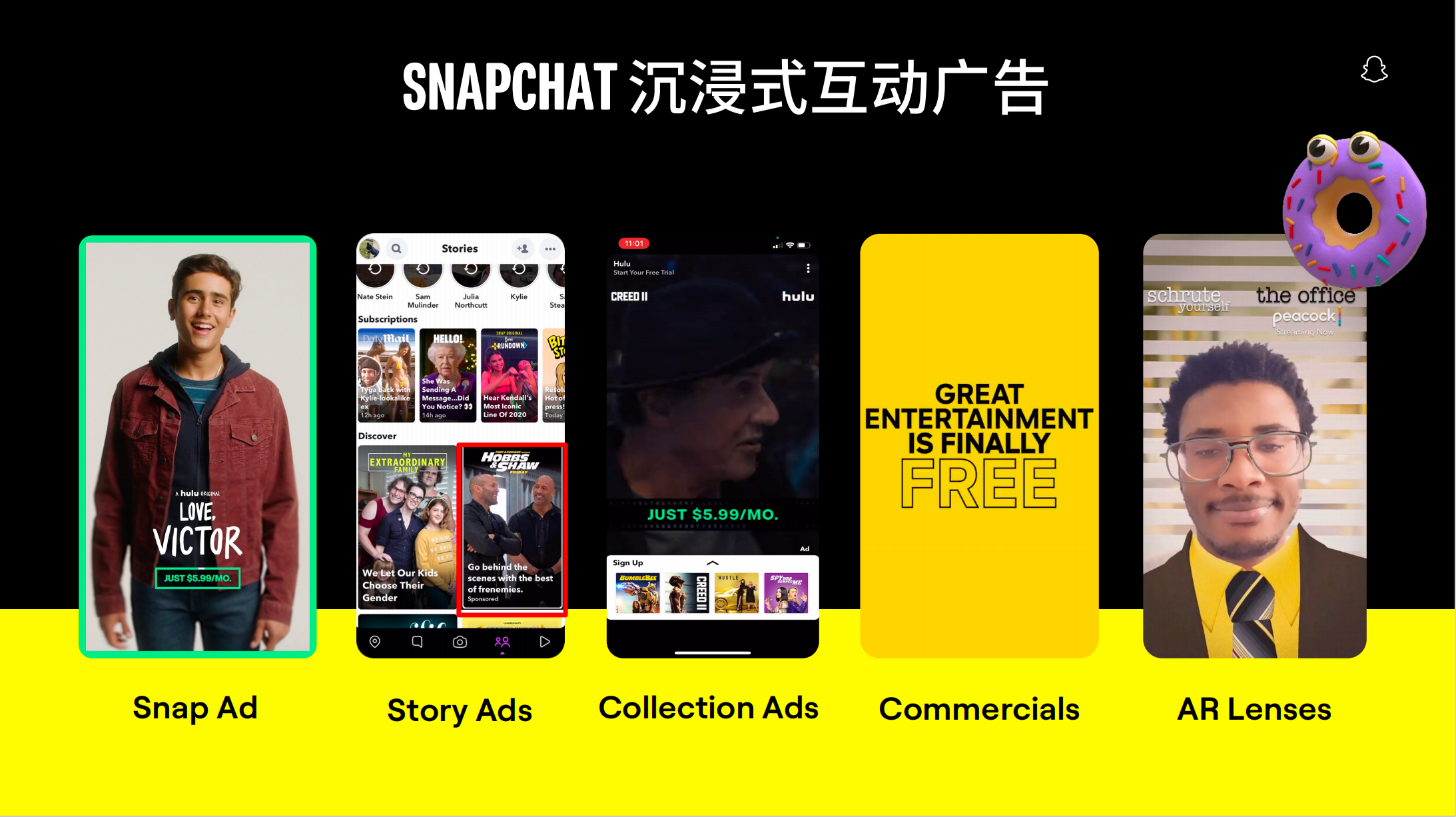 1785310692813730.png Nativex 成为 Snapchat 官方合作伙伴,助力品牌抢占海外 Z 世代增量蓝海-图一.png