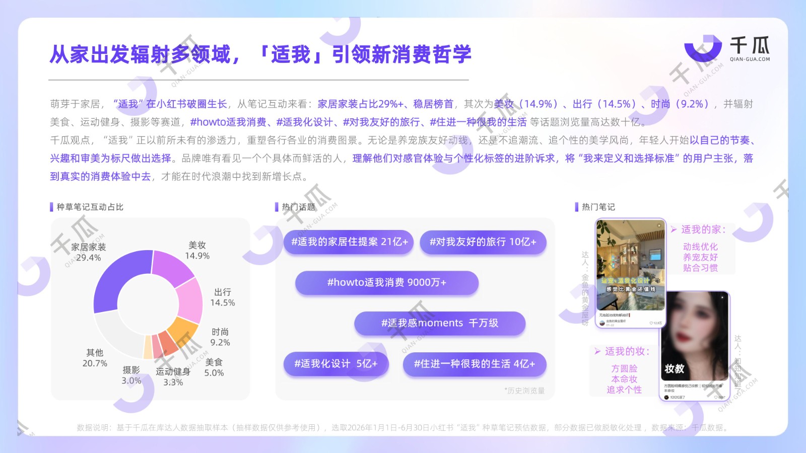 1787111169108995.jpg 2026「适我主义」消费趋势数据洞察报告