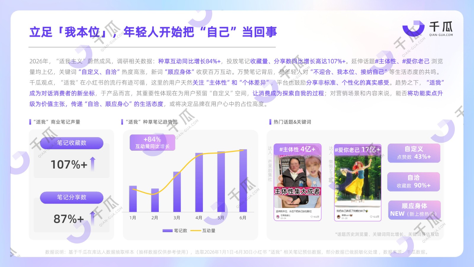 1787111169353979.jpg 2026「适我主义」消费趋势数据洞察报告