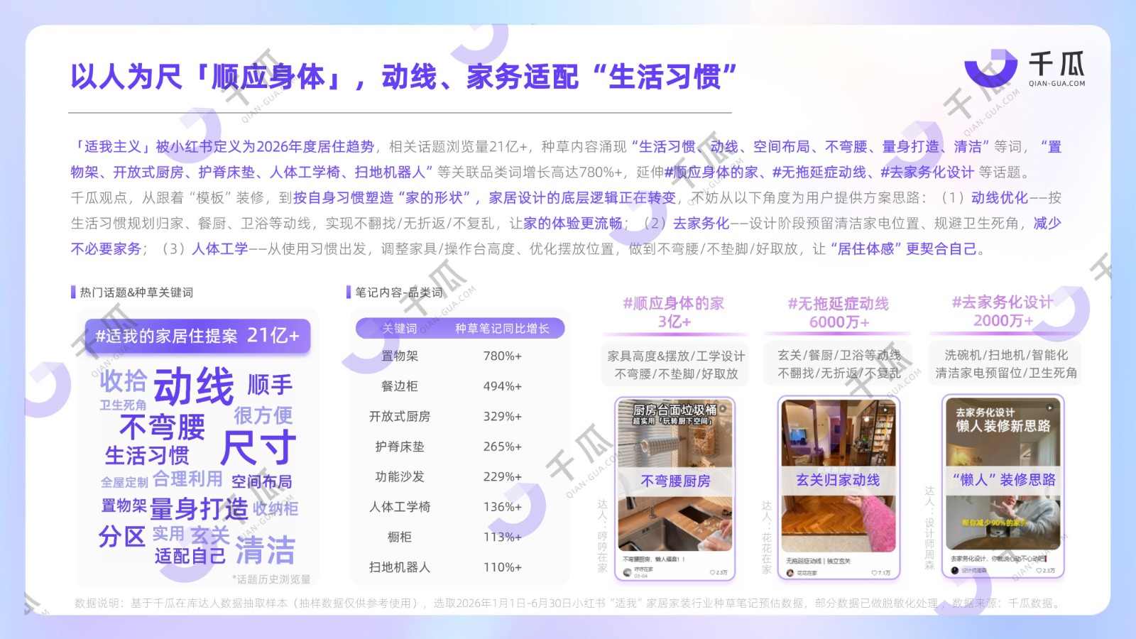 1787111194411340.jpg 2026「适我主义」消费趋势数据洞察报告