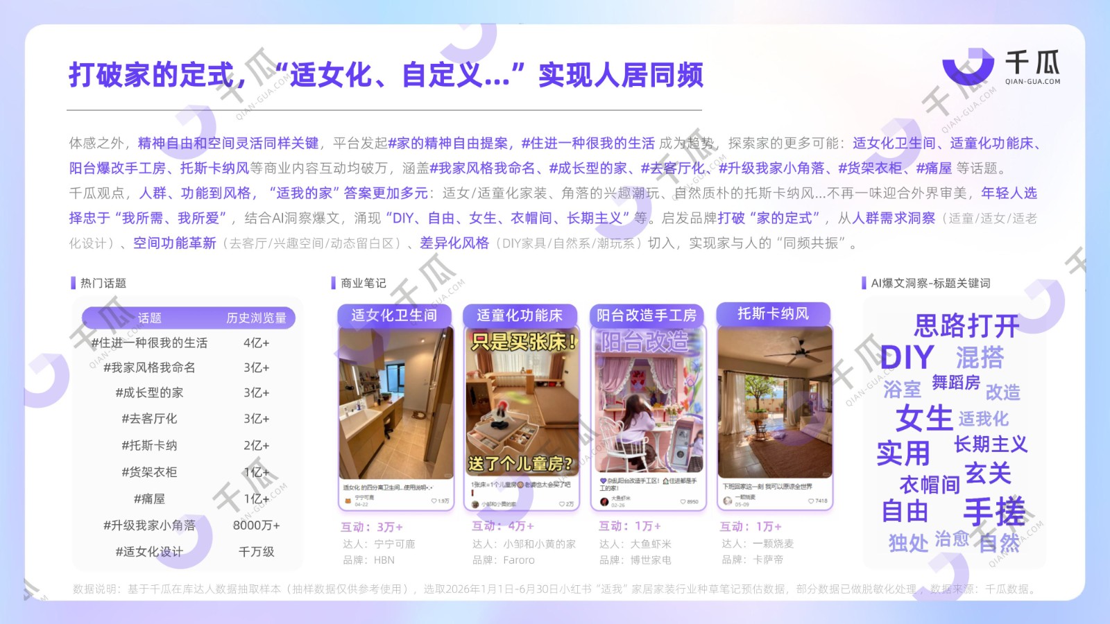1787111194610534.jpg 2026「适我主义」消费趋势数据洞察报告