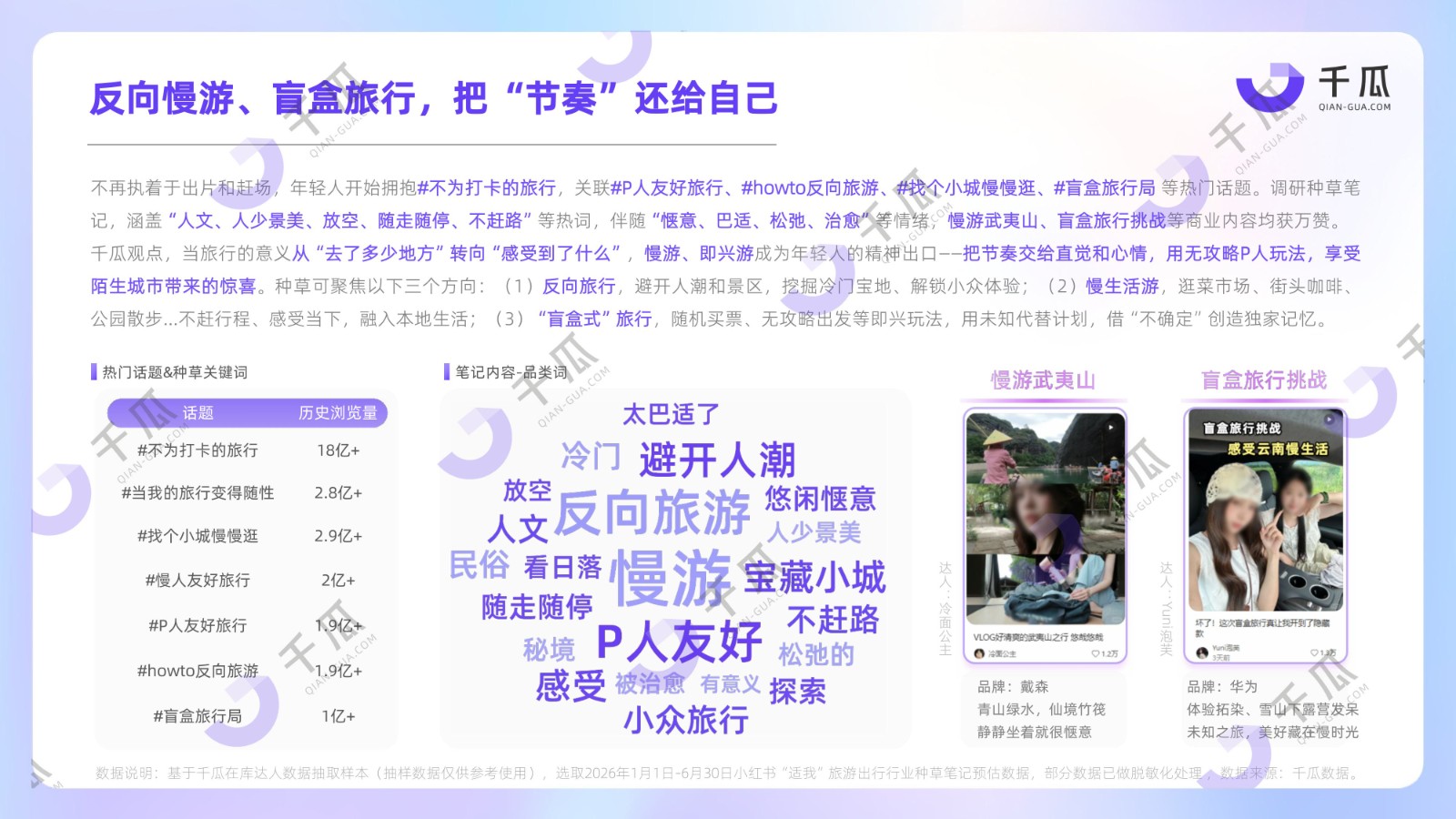1787111216118655.jpg 2026「适我主义」消费趋势数据洞察报告